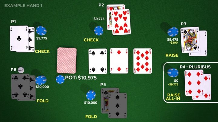 Texas Hold Em Poker Ideas – Select Your Beginning Fingers Correctly – Gambling