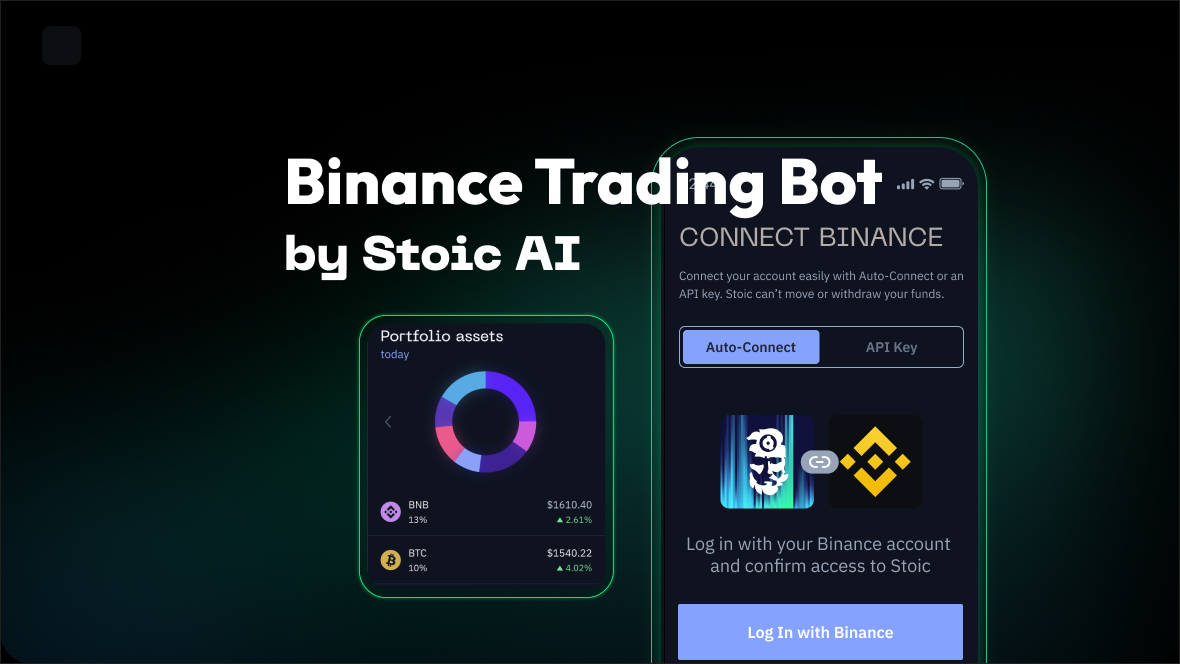 Understanding Basic Binance Platform Mechanics