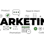 What to Expect When Working with BuiltFor Studio